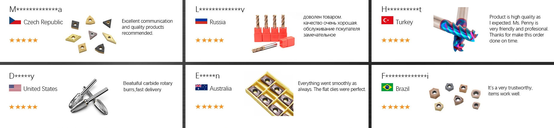 moton carbide tools reviews